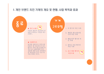사업계획서 - 개인 브랜드 치킨 가게 창업 -4