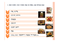 사업계획서 - 개인 브랜드 치킨 가게 창업 -6