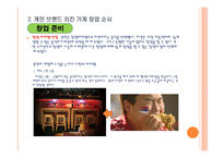 사업계획서 - 개인 브랜드 치킨 가게 창업 -10