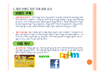 사업계획서 - 개인 브랜드 치킨 가게 창업 -14