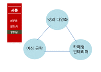 two 떡볶이 사업계획서 -6