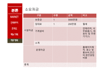 two 떡볶이 사업계획서 -17