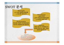 사업계획서 - 나 스스로 생각하는 전략 -10