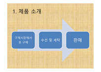Vintage J 의류 판매 창업 계획서 -7