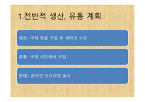 Vintage J 의류 판매 창업 계획서 -13