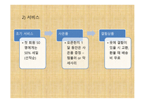 ㈜ 핸드메이드 쇼핑몰 사업계획서 - 기업현황, 제품과 서비스 -6