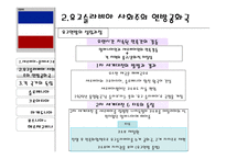 유고연방, 세르비아와 몬테네그로 -6