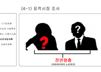 (주)고선생푸드 고로케 사업계획서 -9