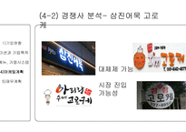 (주)고선생푸드 고로케 사업계획서 -11