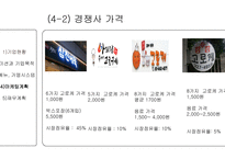 (주)고선생푸드 고로케 사업계획서 -12