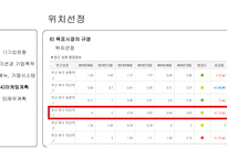 (주)고선생푸드 고로케 사업계획서 -18