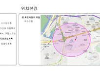 (주)고선생푸드 고로케 사업계획서 -19