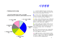 Seize the moment 사업계획서 -6