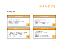 Seize the moment 사업계획서 -10