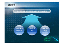 사업계획서 Last피자 외식업 (피자 및 스파게티) -6