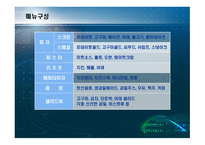 사업계획서 Last피자 외식업 (피자 및 스파게티) -10
