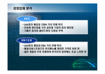 사업계획서 Last피자 외식업 (피자 및 스파게티) -14