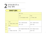 사업계획서 - 건축설계사무소 - -7