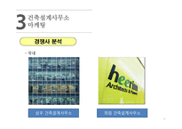 사업계획서 - 건축설계사무소 - -11