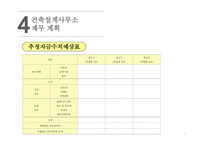 사업계획서 - 건축설계사무소 - -14