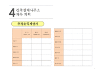 사업계획서 - 건축설계사무소 - -16