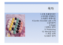 Sucree chocolate cafe 사업계획서 - 초콜릿 시장 -2