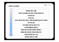 수원대학교 중앙도서관 - 마케팅 조사진행 -3