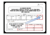 수원대학교 중앙도서관 - 마케팅 조사진행 -10