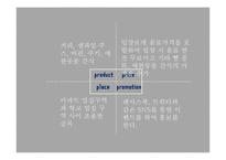 사업계획서 애견카페 - 사업동기, 사업소개 -12