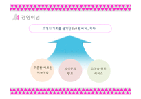 본아뻬띠 (bon appetit) 외식업(피자, 햄버거) 사업계획서 -7