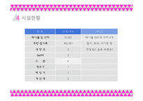 본아뻬띠 (bon appetit) 외식업(피자, 햄버거) 사업계획서 -12