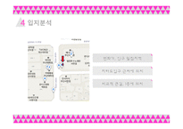본아뻬띠 (bon appetit) 외식업(피자, 햄버거) 사업계획서 -17