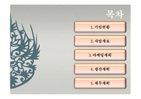 -상진유통- 사업계획서 - 기업현황, 사업개요 -2