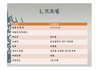 -상진유통- 사업계획서 - 기업현황, 사업개요 -4