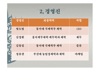 -상진유통- 사업계획서 - 기업현황, 사업개요 -5