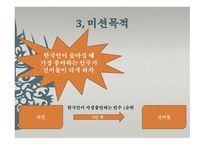-상진유통- 사업계획서 - 기업현황, 사업개요 -6