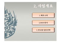 -상진유통- 사업계획서 - 기업현황, 사업개요 -7