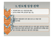 -상진유통- 사업계획서 - 기업현황, 사업개요 -10