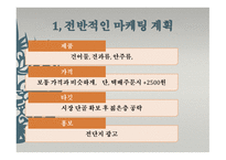 -상진유통- 사업계획서 - 기업현황, 사업개요 -12