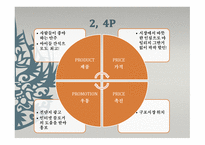 -상진유통- 사업계획서 - 기업현황, 사업개요 -13