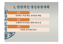-상진유통- 사업계획서 - 기업현황, 사업개요 -15