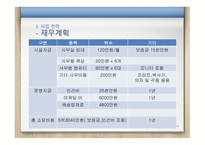 창업계획서 맞춤 건강 도시락 - 사업개요, 시장분석 -11