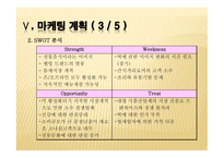 떡 카페, 다나한 - 사업 계획서 -20