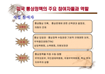 미국 통상정책의 특징과 전망 -4