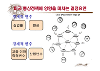 미국 통상정책의 특징과 전망 -8