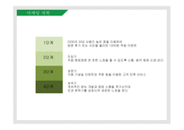 캠핑의 장점과 문제점을 줄인 캠핑카페_창업계획서 -13