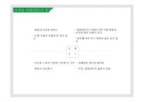 캠핑의 장점과 문제점을 줄인 캠핑카페_창업계획서 -15