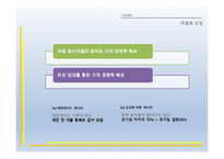 카페 사업계획서 - 사업배경, 사업소개 -7