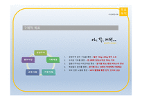 카페 사업계획서 - 사업배경, 사업소개 -13