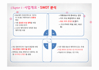 DH Production 창업계획서 소규모 영상기획, 제작사 -8